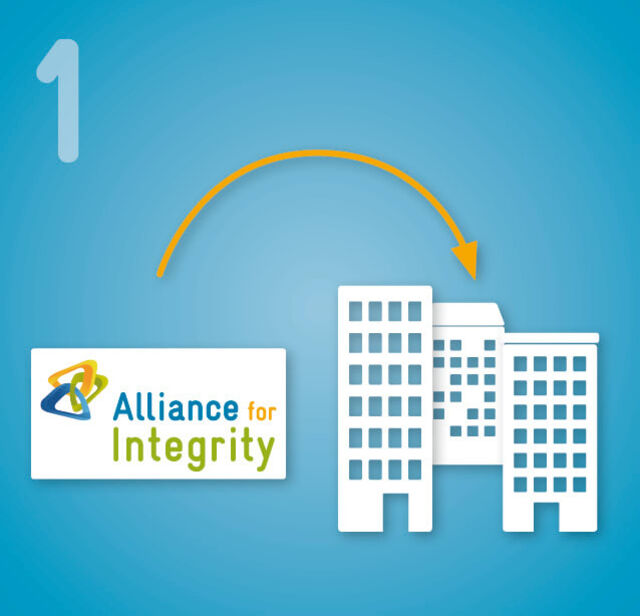 Training Programme - Alliance for Integrity