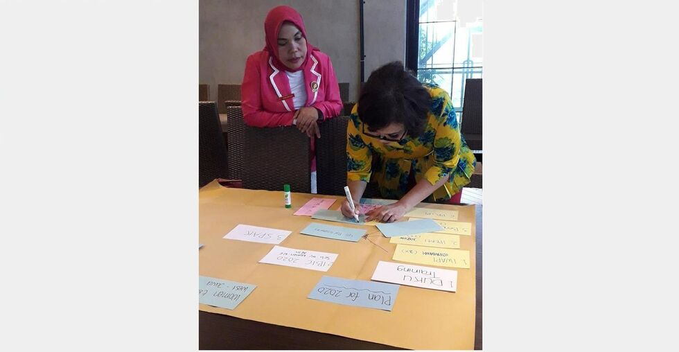 Further roll-out of DUKU trainings in Indonesia